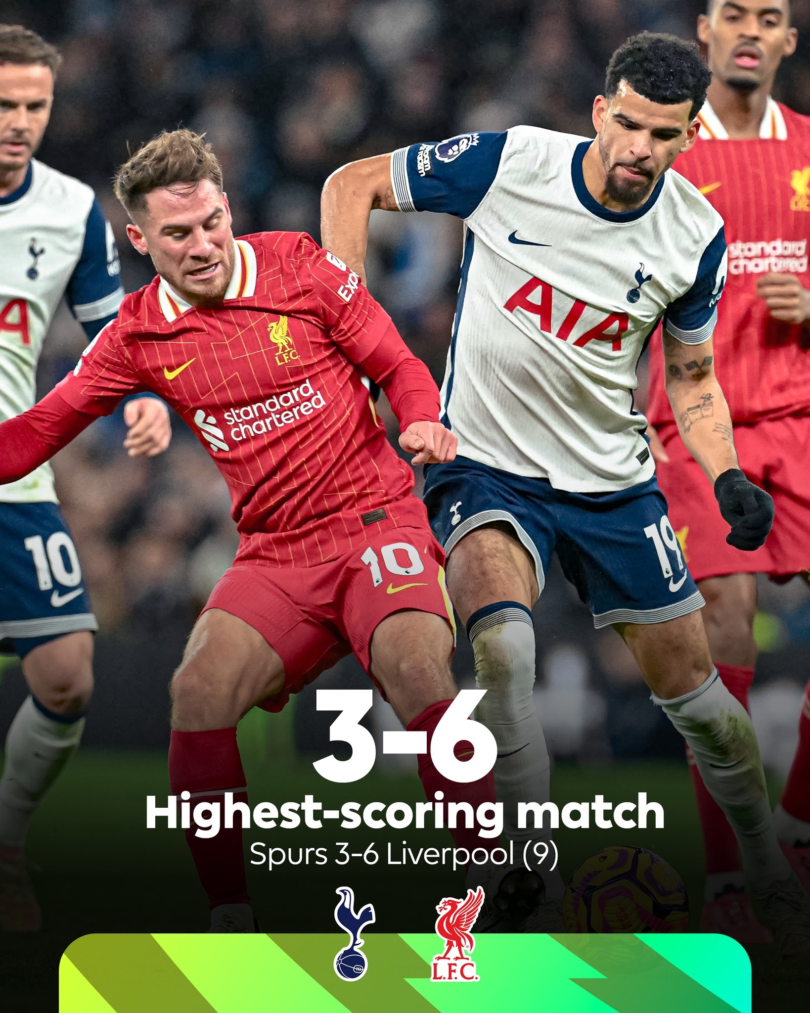 包含利物浦逆转多特蒙德,英超实力引人注目的词条 包含利物浦逆转多特蒙德,英超实力引人注目的词条