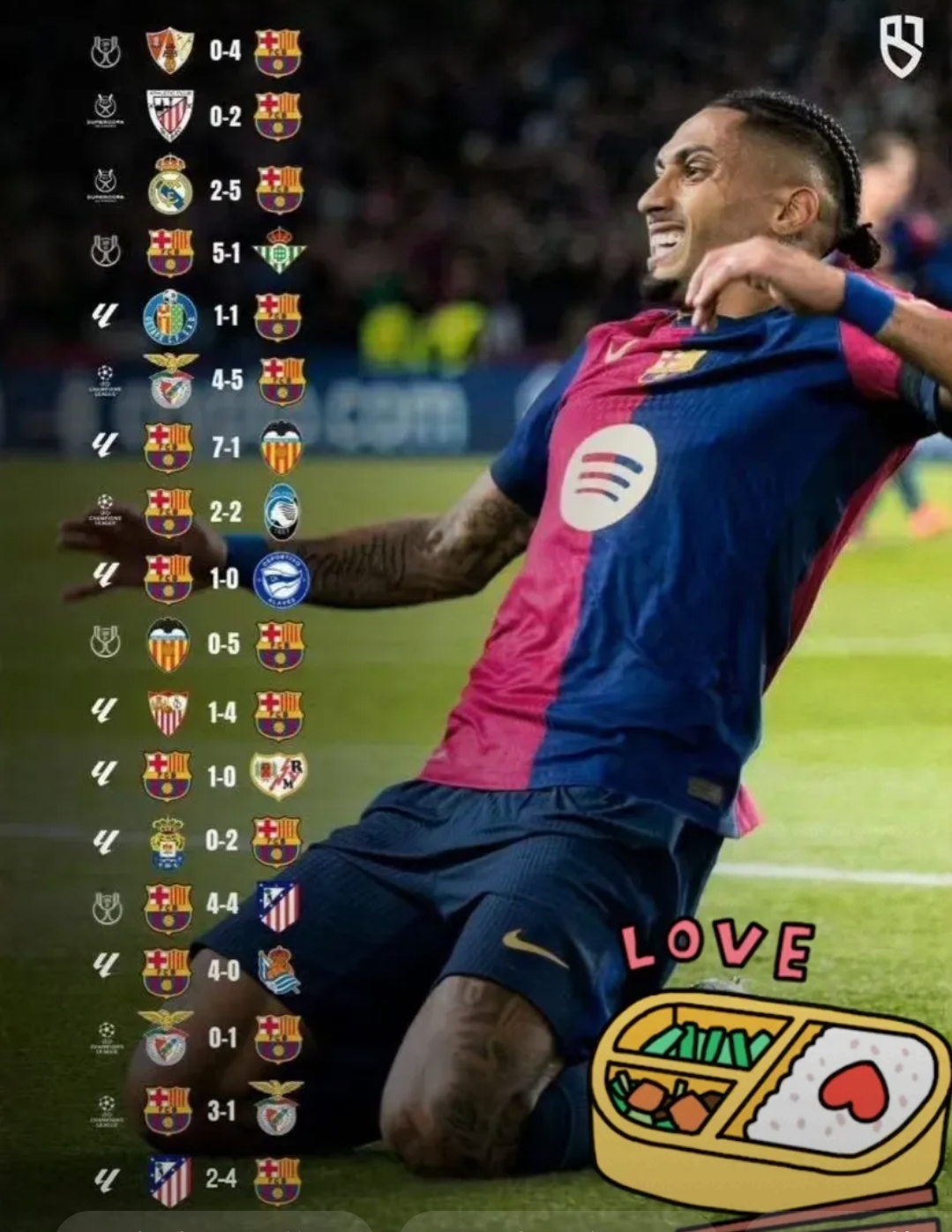 B体育网址-包含巴塞罗那锋线连连得分，阶段性胜利令人惊喜的词条