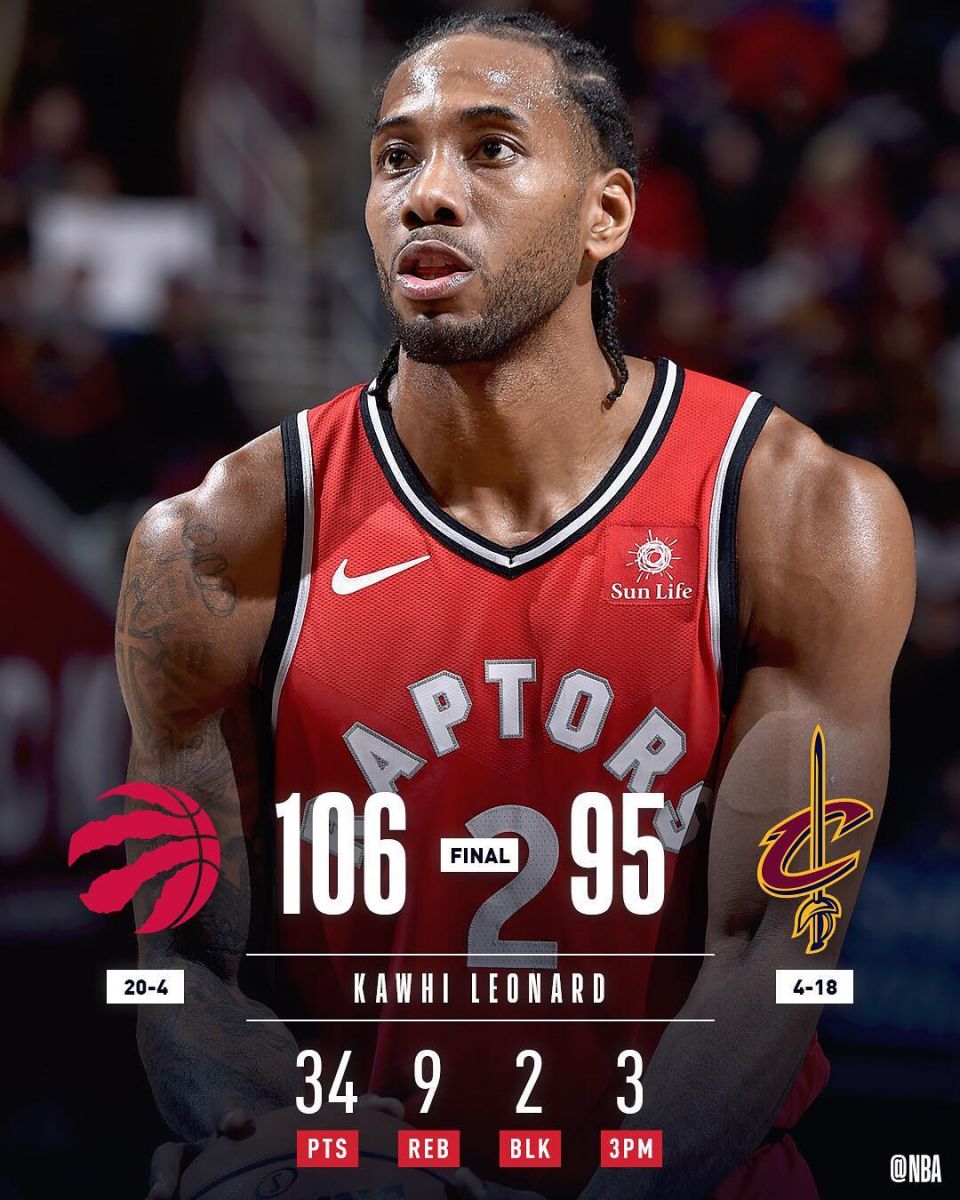 关于猛龙持续领跑东部,战绩仍领先联盟的信息 关于猛龙持续领跑东部,战绩仍领先联盟的信息