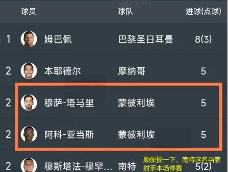 B体育官方-蒙彼利埃队主帅承诺球队将冲击欧战资格的简单介绍