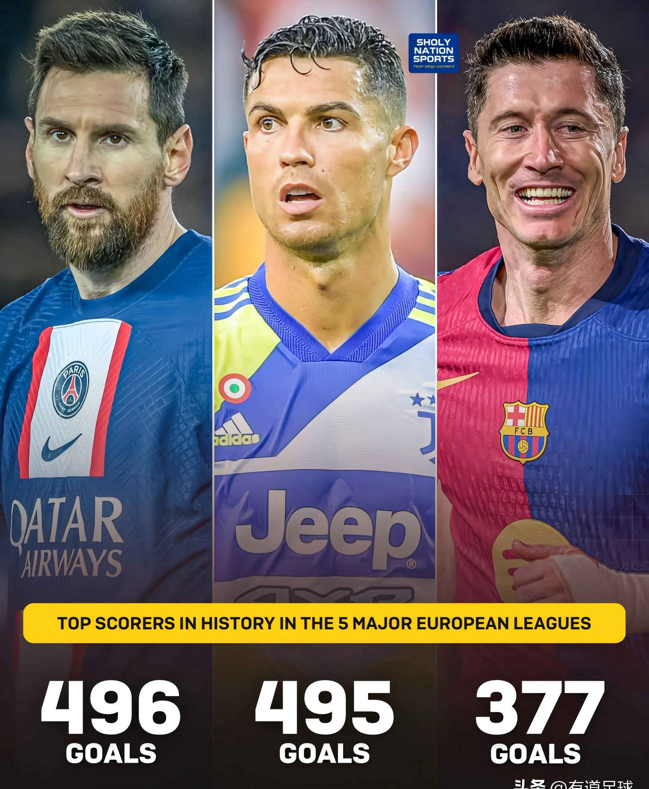 马竞主帅：联赛已经胜券在握，将全力争夺欧冠的简单介绍