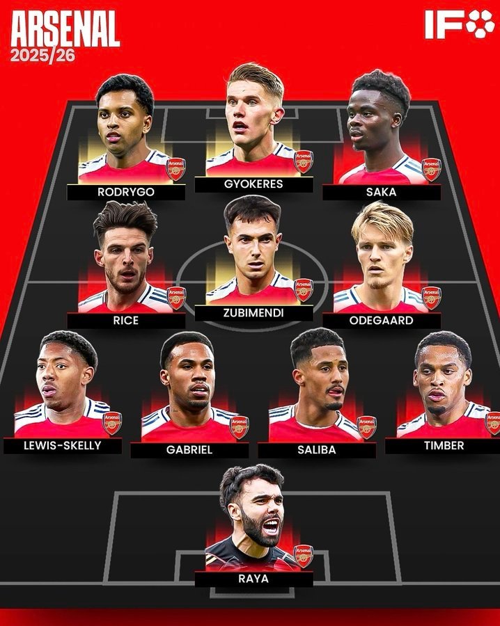 B体育官方登录入口-包含阿森纳凭借团队合作，近期表现优异可期的词条