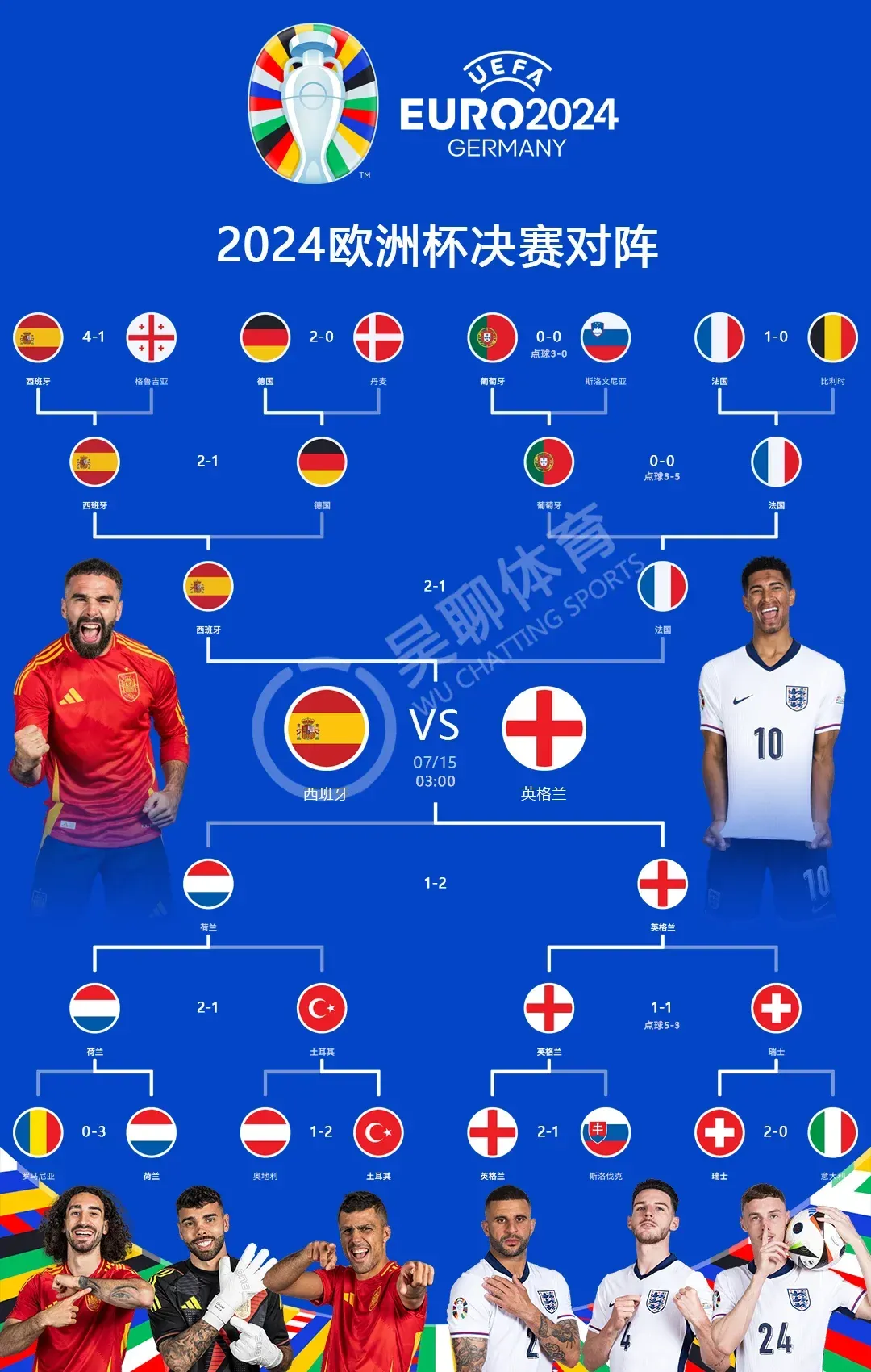 B体育app下载-经典对决！欧洲预选赛比赛激情澎湃的简单介绍